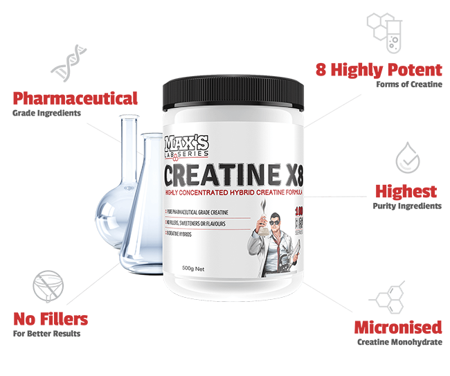 Creatine X8 by Max's Lab Series Mr
